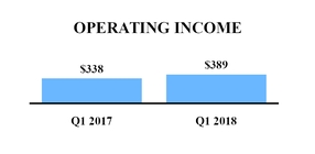 chart-55d61876544358fda2a.jpg