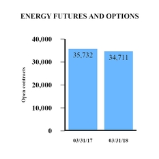 chart-5cc444c20fbdc24464e.jpg