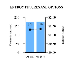 chart-852f363882a35fe59fc.jpg