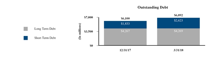 chart-89819fa3404659b7970.jpg