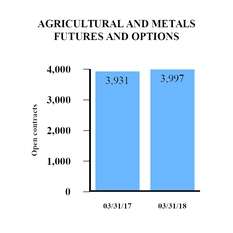 chart-acfec1ba9c6282fdf57.jpg