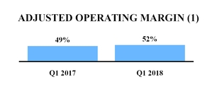 chart-b50c788692eb512db25.jpg