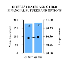 chart-bdf71c495c36536fb7f.jpg