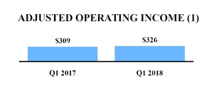 chart-f1fca3a244f2502b958.jpg