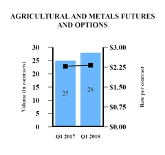 chart-f2195d49af165a6f82c.jpg