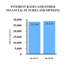 chart-adb06d89a4e453b68c3.jpg