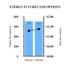 chart-c0f7d89c4df9f3ed017.jpg