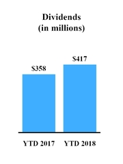 chart-0a49c8b172705736a98.jpg