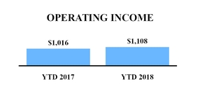 chart-6f97fce6547c5c59b70.jpg