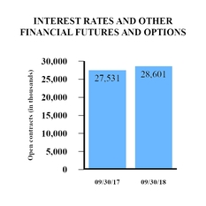 chart-972a057f5f315b31b54.jpg