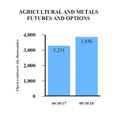 chart-9ba4242c1af951d3b9d.jpg