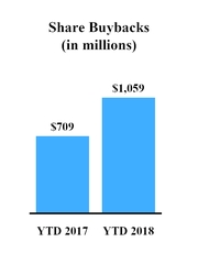 chart-a4564c9da74d5e3ebe3.jpg