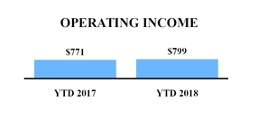 chart-b115fe978c4c5136b82.jpg