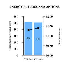 chart-b7f2ea2ae4445c24b0c.jpg