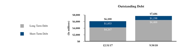 chart-d391634a919659beba0.jpg