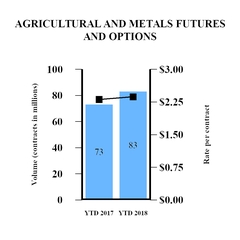 chart-e13b2991ac1d54179c8.jpg