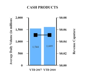 chart-f5e949b5c6d459babcc.jpg