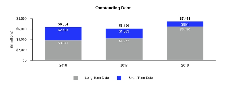 chart-3d9c459c8edb528db36.jpg