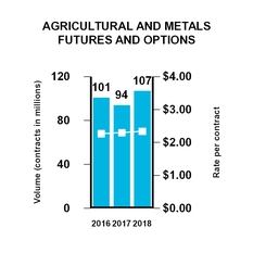 chart-483385e3f19b59a3b19.jpg