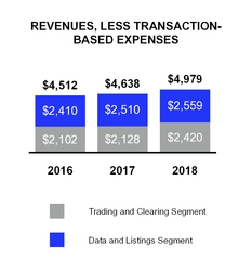 chart-69fcd00643eb55e5a44.jpg