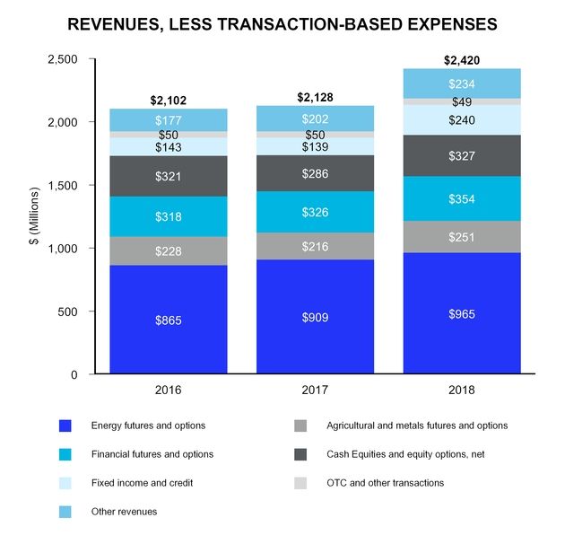 chart-7cd20b267919353a35b.jpg