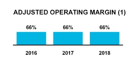 chart-8e7e270c40f05d8584d.jpg