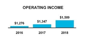 chart-9e121ae23a6b59e7ab8.jpg