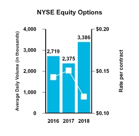 chart-9f3336eb50715cbe93d.jpg