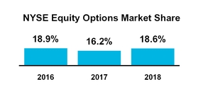 chart-cb3e6188237d518cb0c.jpg