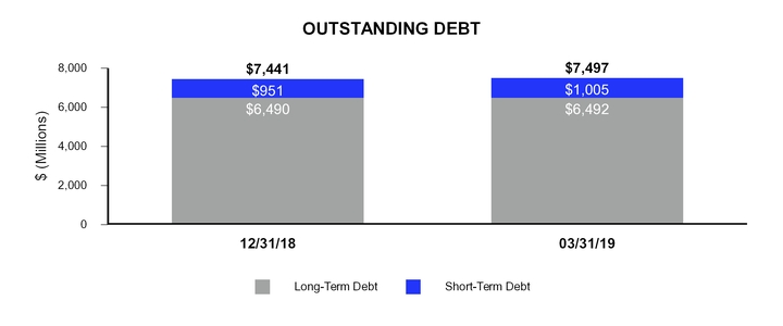 chart-bbd3b8254d2ca9e3fea.jpg