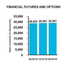 chart-f8e30bbb663d5be7bb7.jpg