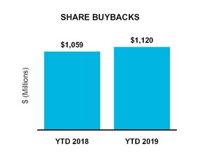 chart-7916bd926088532687e.jpg