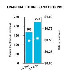 chart-33d15045f44b5da38a7.jpg