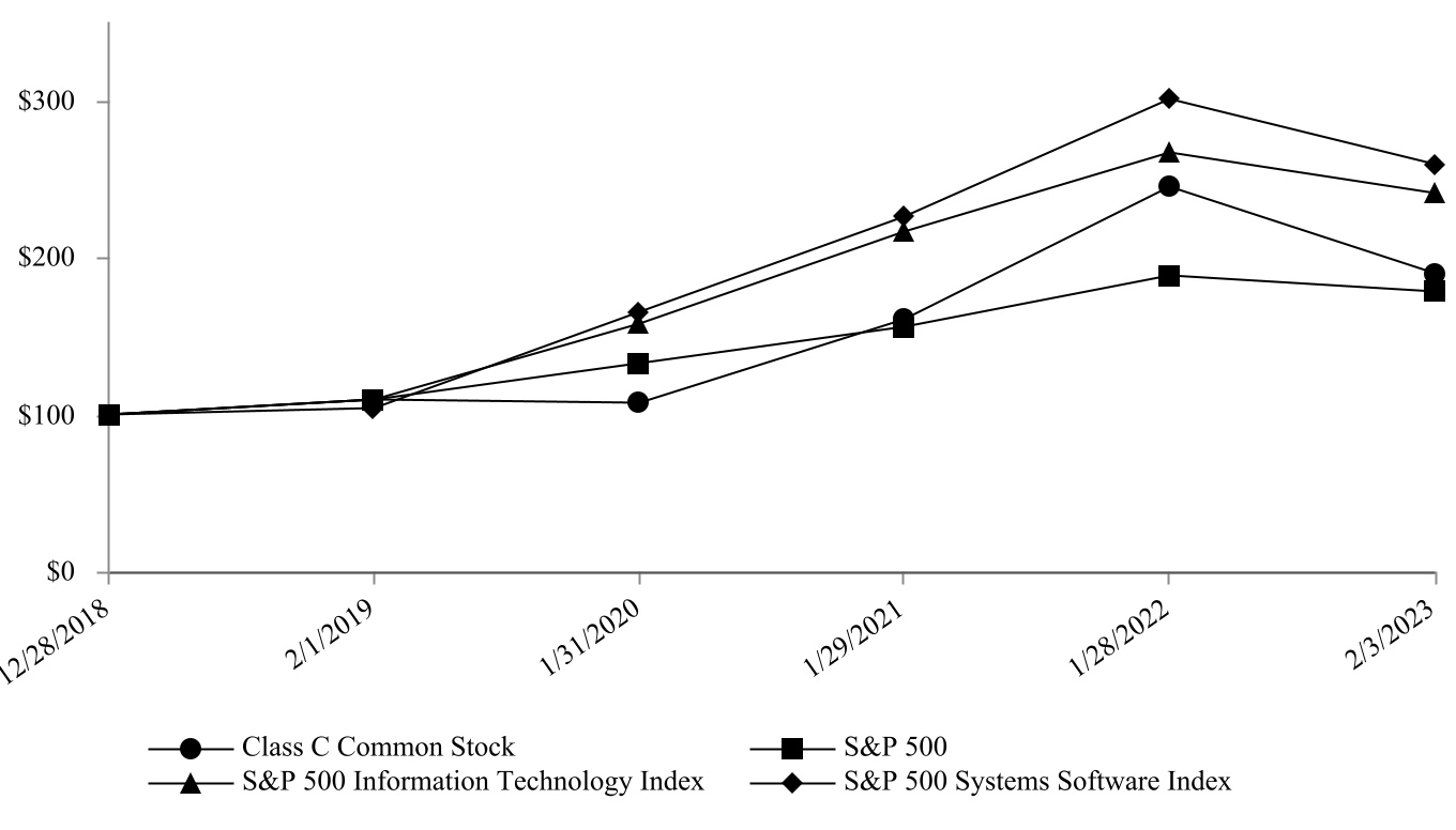 dell-20230203_g1.jpg