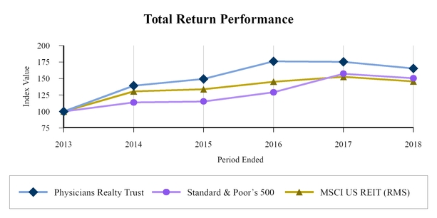 chart-ef7ee90ee276577ba42.jpg