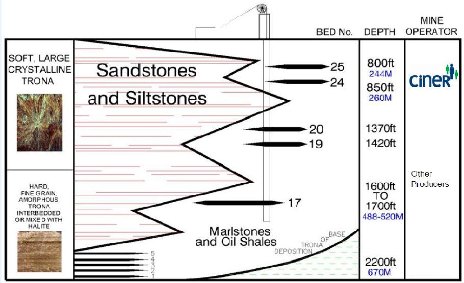 a2016sandstonesandsiltstones.jpg