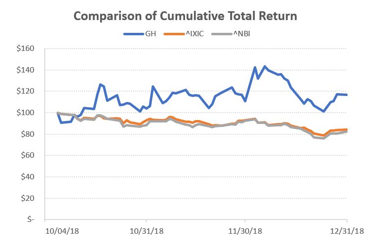 totalreturnchart2018.jpg