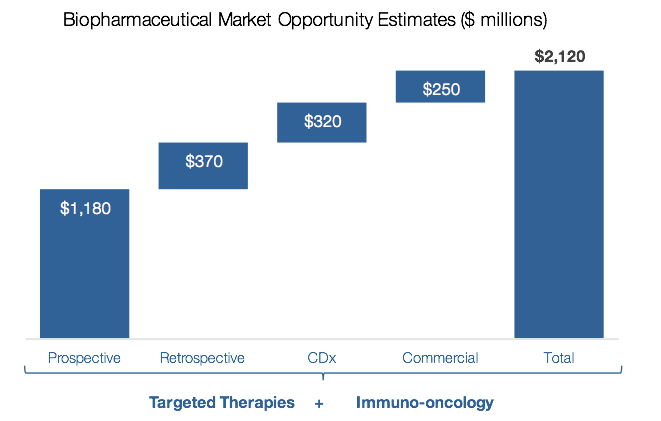 marketopportunity.jpg