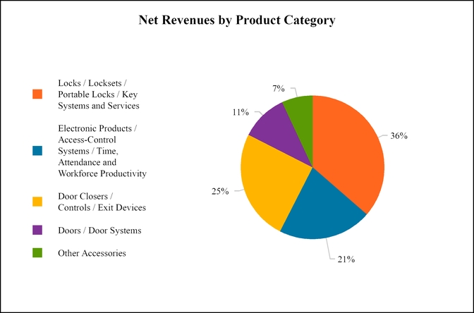 chart-3eefc2a867225a84a4b.jpg