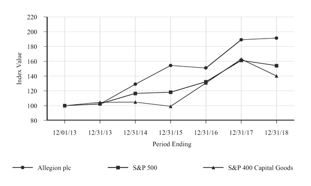 chart-ebaf57944feb52ee944.jpg