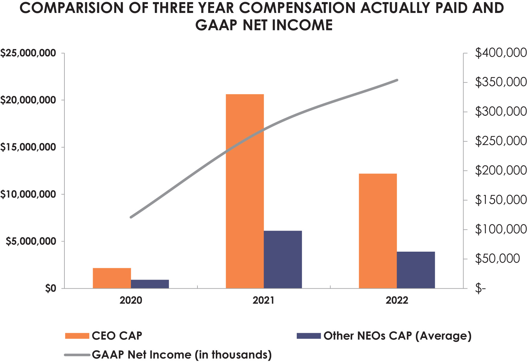 [MISSING IMAGE: bc_gaap-pn.jpg]