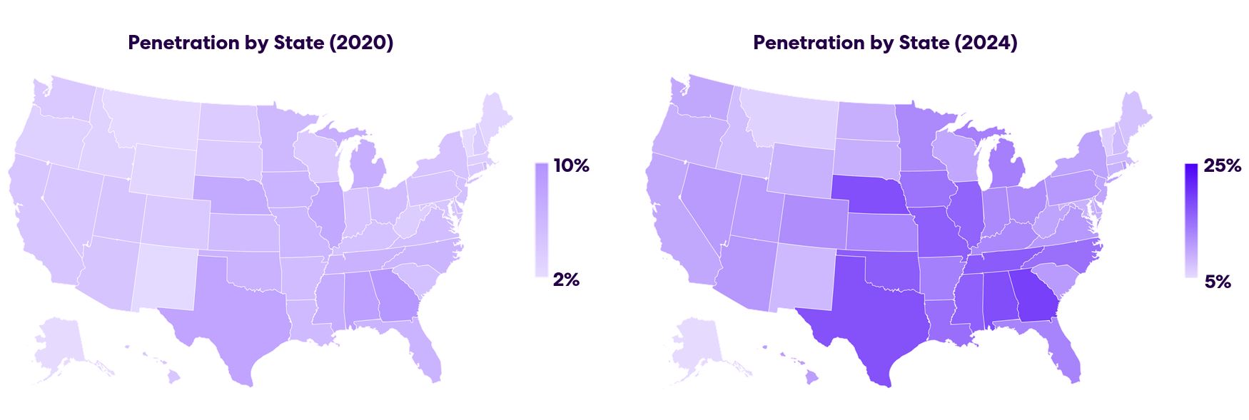 penetrationbystate.jpg