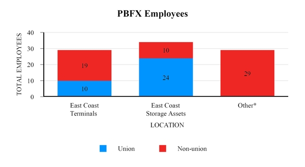 chart-3bed8a3ce2ab61c5c08.jpg