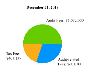 chart-9ec24e8a71eec166f13.jpg