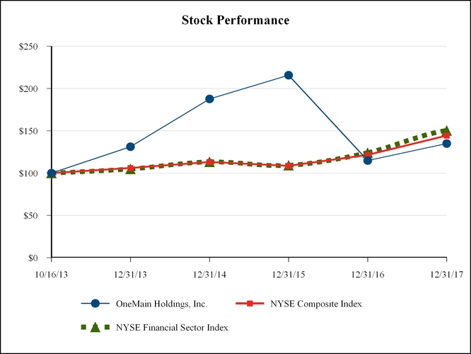 chart-3d14c67d308252d8842.jpg