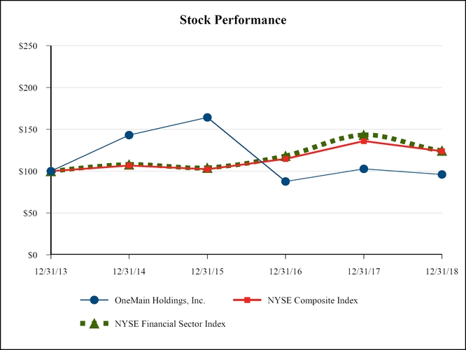 chart-6eb0cbf85fd30c4b5a5a01.jpg