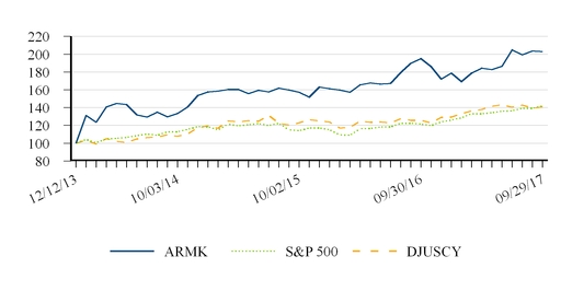 chart-8c67388d20bf5af3b49.jpg