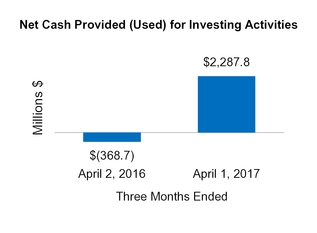 cy17q110q_chart-47222.jpg