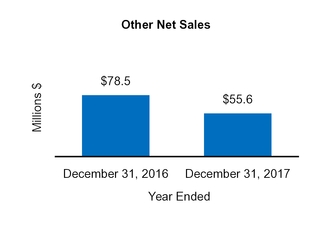 chart-2984d7b5931f59df9eb.jpg