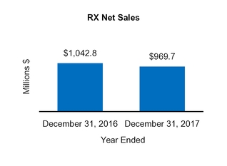 chart-65c6908b1370529ba64.jpg